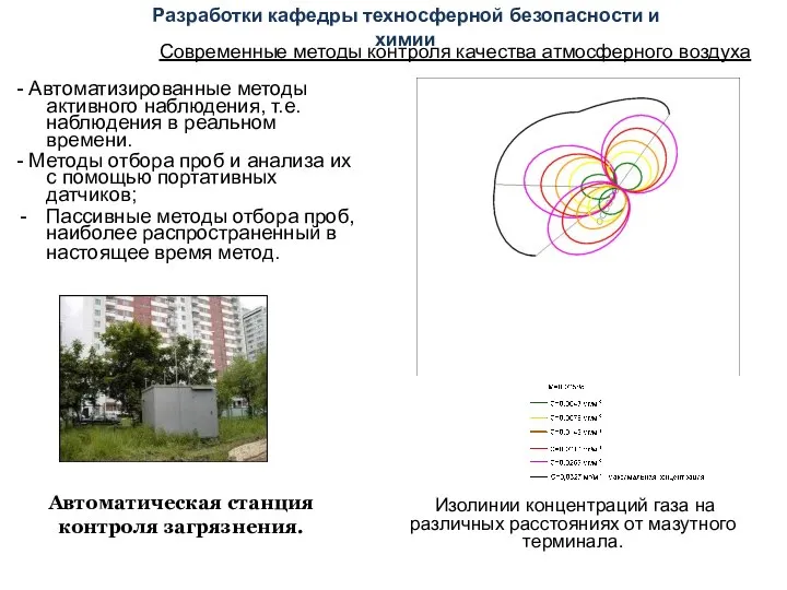 Современные методы контроля качества атмосферного воздуха - Автоматизированные методы активного наблюдения, т.е.