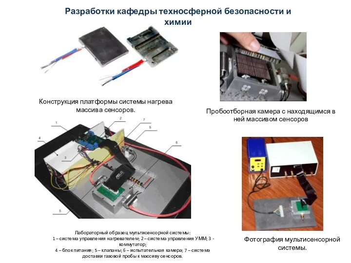 Пробоотборная камера с находящимся в ней массивом сенсоров Конструкция платформы системы нагрева