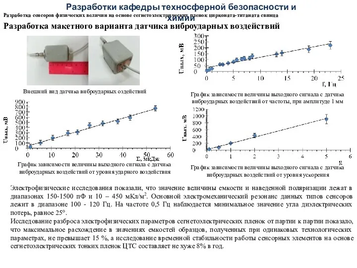 Разработка макетного варианта датчика виброударных воздействий Внешний вид датчика виброударных оздействий Разработка