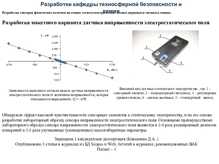 Разработка макетного варианта датчика напряженности электростатического поля Внешний вид датчика статического электричества