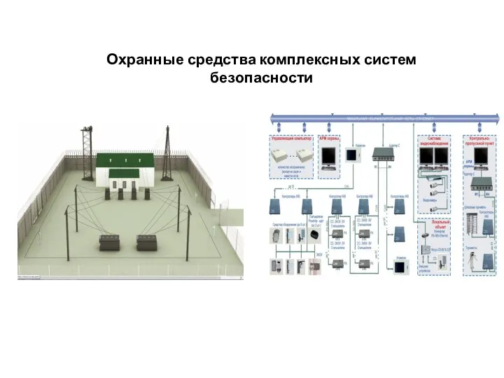 Охранные средства комплексных систем безопасности