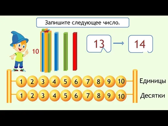 Единицы Десятки 1 2 3 4 5 6 7 8 9 10