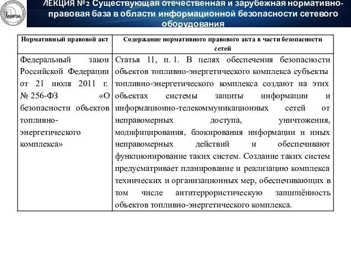 ЛЕКЦИЯ №2 Существующая отечественная и зарубежная нормативно-правовая база в области информационной безопасности сетевого оборудования