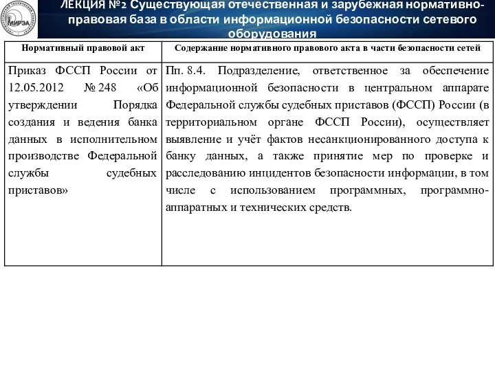 ЛЕКЦИЯ №2 Существующая отечественная и зарубежная нормативно-правовая база в области информационной безопасности сетевого оборудования