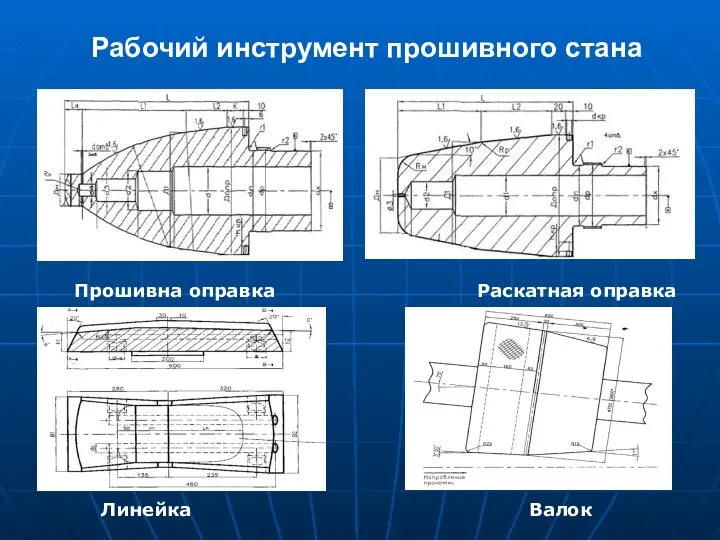 Рабочий инструмент прошивного стана Прошивна оправка Раскатная оправка Линейка Валок