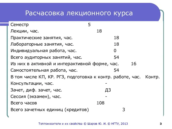 Расчасовка лекционного курса Семестр 5 Лекции, час. 18 Практические занятия, час. 18