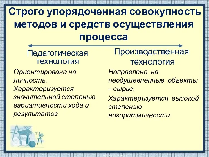 Строго упорядоченная совокупность методов и средств осуществления процесса Педагогическая технология Ориентирована на