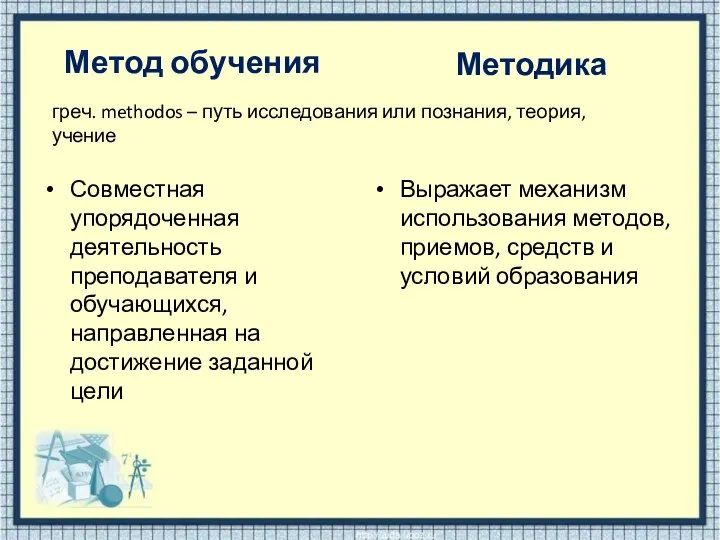 Метод обучения Совместная упорядоченная деятельность преподавателя и обучающихся, направленная на достижение заданной