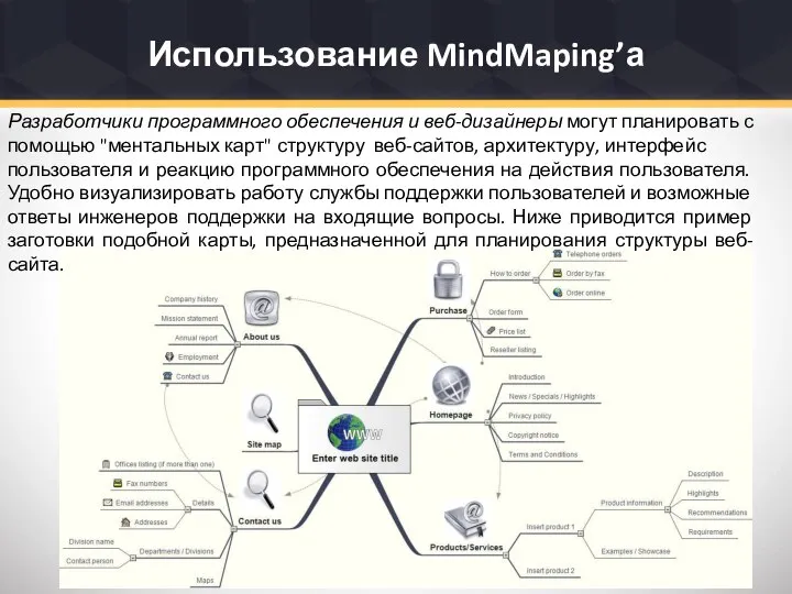 Использование MindMaping’а Разработчики программного обеспечения и веб-дизайнеры могут планировать с помощью "ментальных