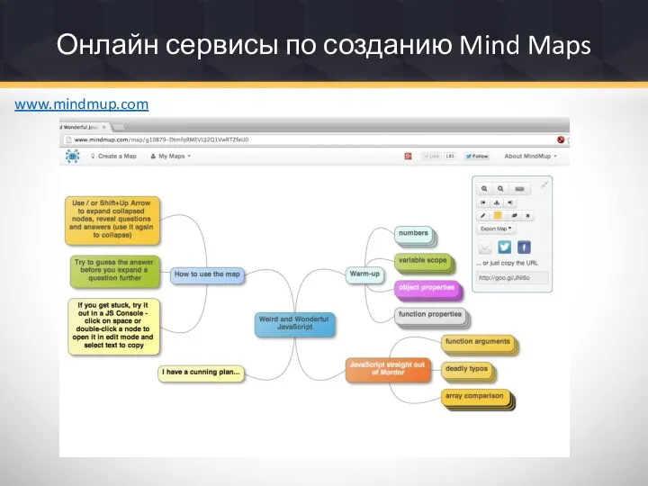 Онлайн сервисы по созданию Mind Maps www.mindmup.com