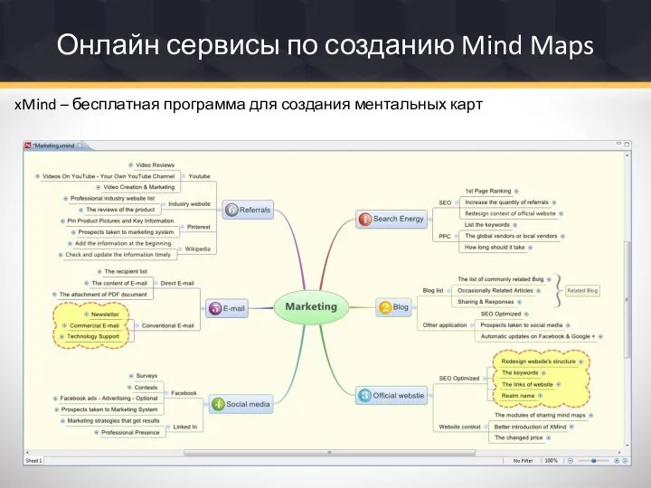 Онлайн сервисы по созданию Mind Maps xMind – бесплатная программа для создания ментальных карт