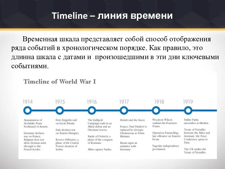 Timeline – линия времени Временная шкала представляет собой способ отображения ряда событий