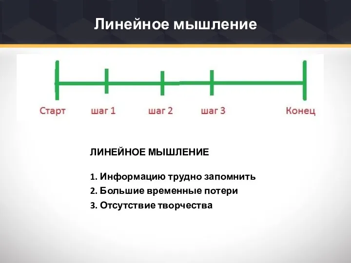 Линейное мышление ЛИНЕЙНОЕ МЫШЛЕНИЕ 1. Информацию трудно запомнить 2. Большие временные потери 3. Отсутствие творчества