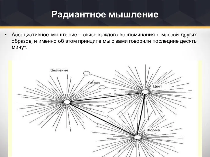 Радиантное мышление Ассоциативное мышление – связь каждого воспоминания с массой других образов,