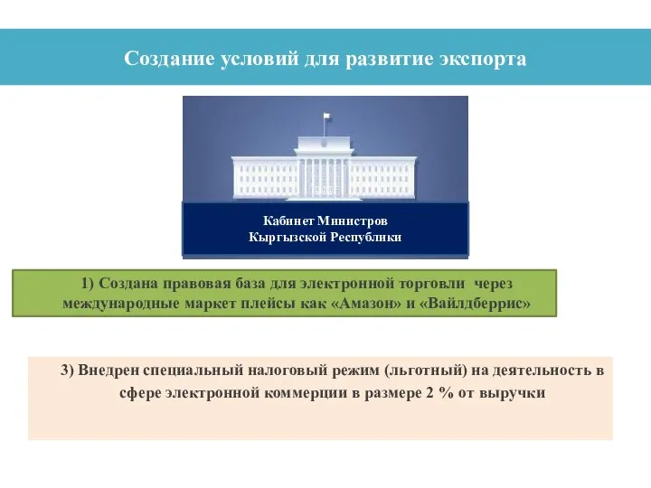 Создание условий для развитие экспорта 3) Внедрен специальный налоговый режим (льготный) на