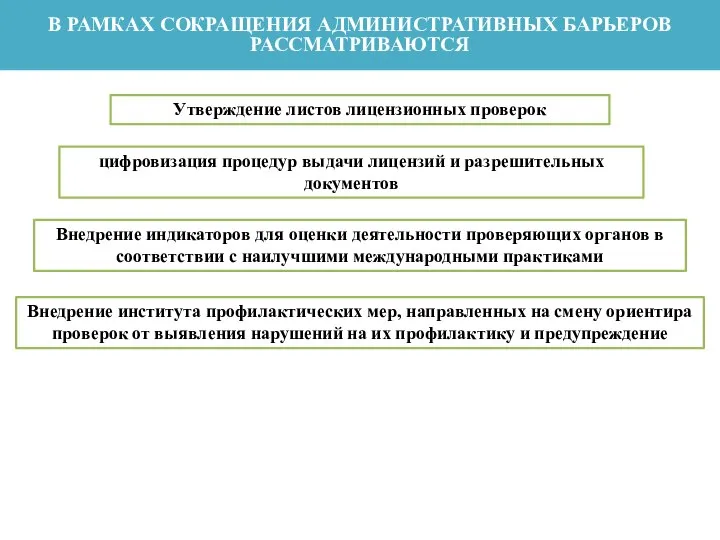 В РАМКАХ СОКРАЩЕНИЯ АДМИНИСТРАТИВНЫХ БАРЬЕРОВ РАССМАТРИВАЮТСЯ цифровизация процедур выдачи лицензий и разрешительных