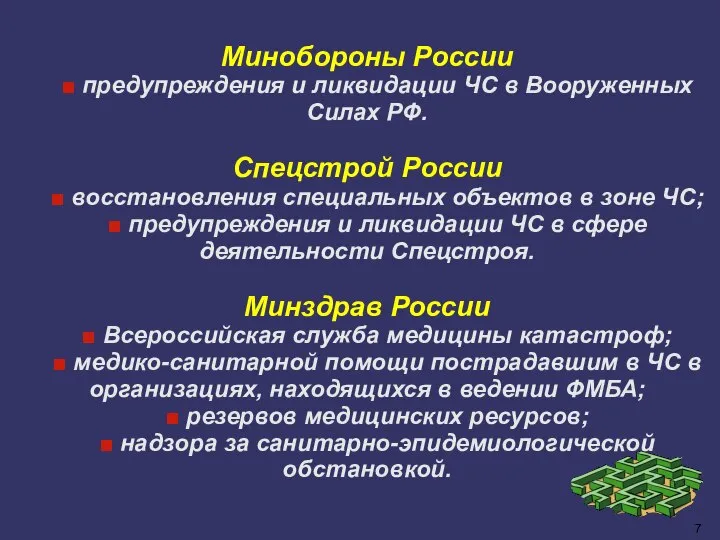 Минобороны России ■ предупреждения и ликвидации ЧС в Вооруженных Силах РФ. Спецстрой