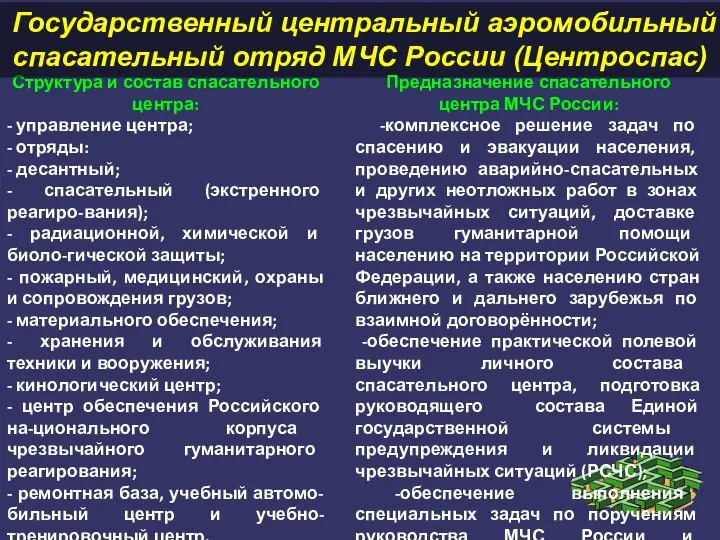 Структура и состав спасательного центра: - управление центра; - отряды: - десантный;