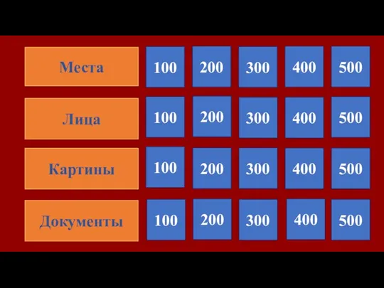 Места Лица 100 Документы Картины 300 400 500 100 100 100 200