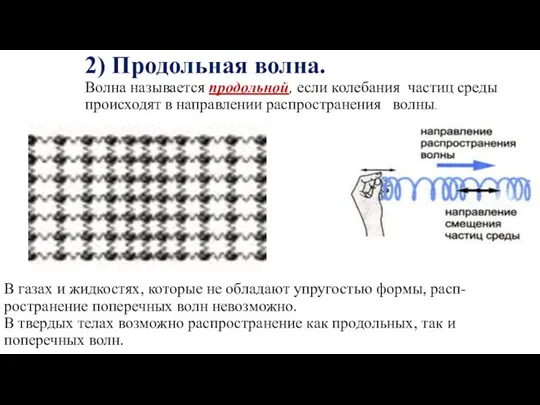 2) Продольная волна. Волна называется продольной, если колебания частиц среды происходят в