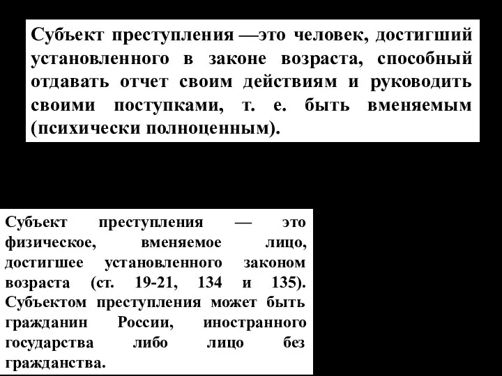 Субъект преступления —это человек, достигший установленного в законе возраста, способный отдавать отчет