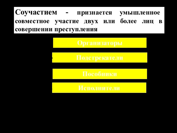 Соучастием - признается умышленное совместное участие двух или более лиц в совершении