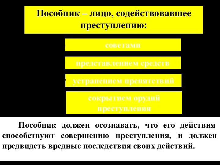 устранением препятствий советами представлением средств сокрытием орудий преступления Пособник – лицо, содействовавшее