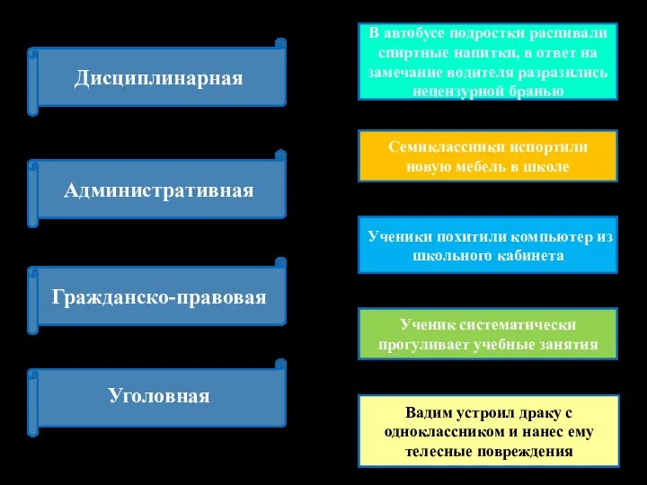 В автобусе подростки распивали спиртные напитки, в ответ на замечание водителя разразились