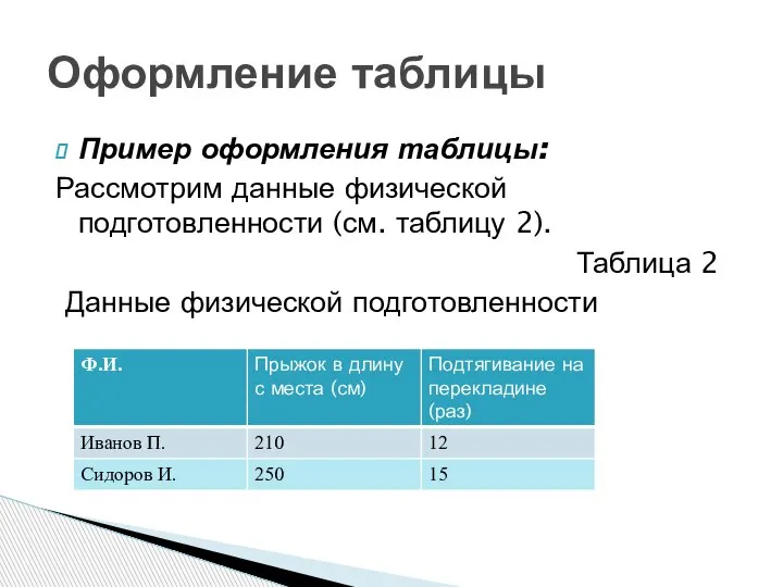 Пример оформления таблицы: Рассмотрим данные физической подготовленности (см. таблицу 2). Таблица 2