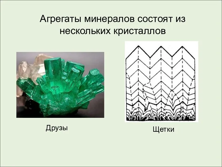 Агрегаты минералов состоят из нескольких кристаллов Друзы Щетки