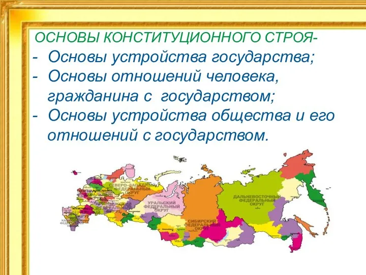 ОСНОВЫ КОНСТИТУЦИОННОГО СТРОЯ- Основы устройства государства; Основы отношений человека, гражданина с государством;