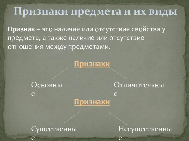 Основные Отличительные Несущественные Существенные Признак – это наличие или отсутствие свойства у