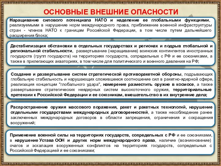 ОСНОВНЫЕ ВНЕШНИЕ ОПАСНОСТИ Наращивание силового потенциала НАТО и наделение ее глобальными функциями,