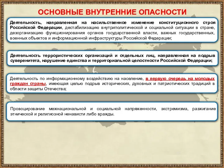 ОСНОВНЫЕ ВНУТРЕННИЕ ОПАСНОСТИ Деятельность, направленная на насильственное изменение конституционного строя Российской Федерации,