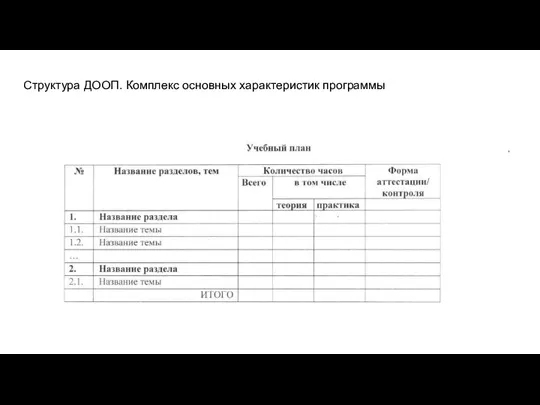 Структура ДООП. Комплекс основных характеристик программы