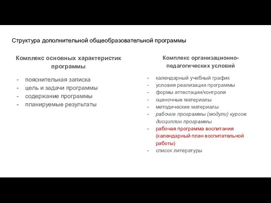 Структура дополнительной общеобразовательной программы Комплекс основных характеристик программы пояснительная записка цель и