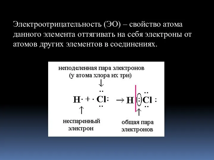 Электроотрицательность (ЭО) – свойство атома данного элемента оттягивать на себя электроны от