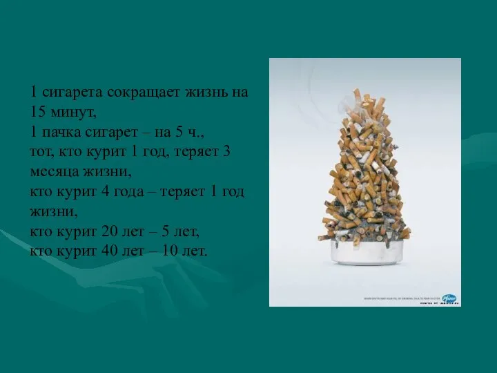 1 сигарета сокращает жизнь на 15 минут, 1 пачка сигарет – на