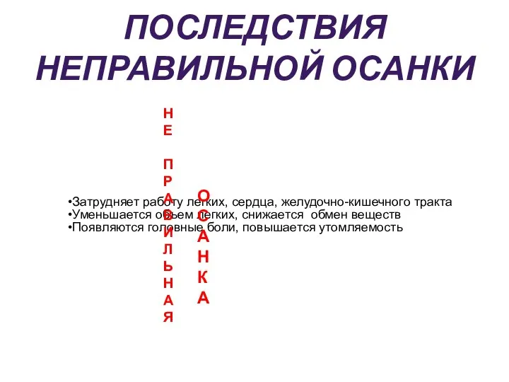 ПОСЛЕДСТВИЯ НЕПРАВИЛЬНОЙ ОСАНКИ Затрудняет работу легких, сердца, желудочно-кишечного тракта Уменьшается объем легких,