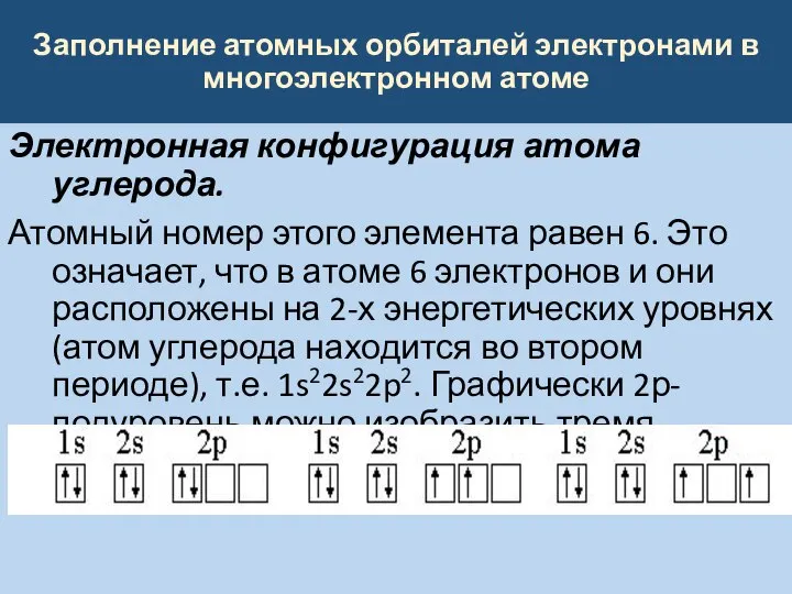 Заполнение атомных орбиталей электронами в многоэлектронном атоме Электронная конфигурация атома углерода. Атомный