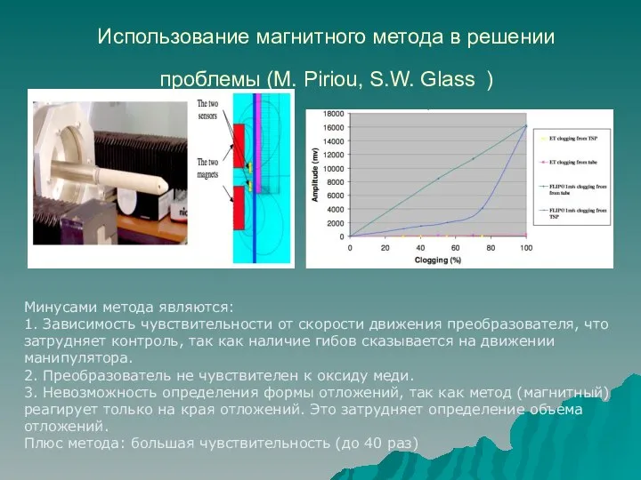 Использование магнитного метода в решении проблемы (M. Piriou, S.W. Glass ) Минусами