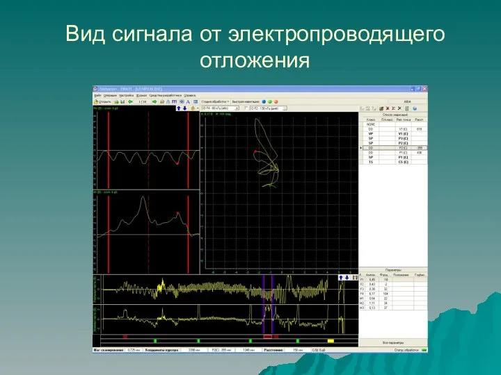 Вид сигнала от электропроводящего отложения