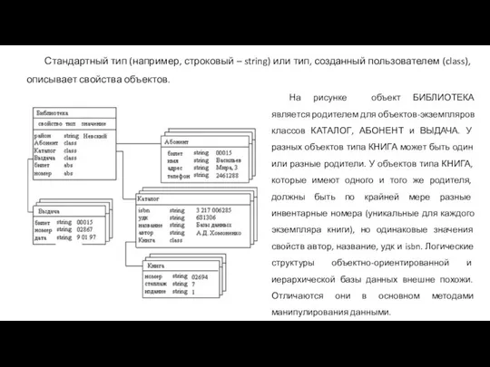 Стандартный тип (например, строковый – string) или тип, созданный пользователем (class), описывает