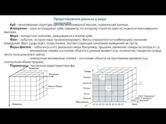 Представление данных в виде гиперкуба Куб – многомерная структура данных (многомерный массив,