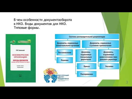 3 В чем особенности документооборота в НКО. Виды документов для НКО. Типовые формы.