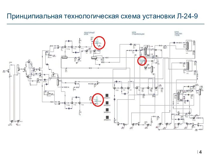 Принципиальная технологическая схема установки Л-24-9