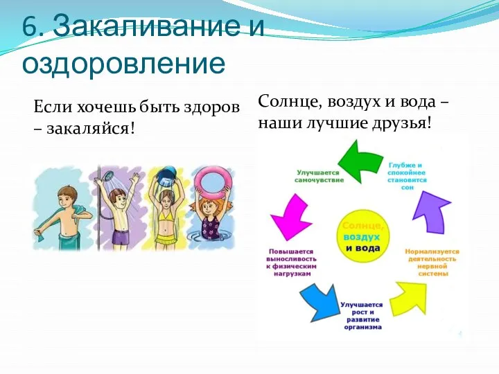 6. Закаливание и оздоровление Если хочешь быть здоров – закаляйся! Солнце, воздух