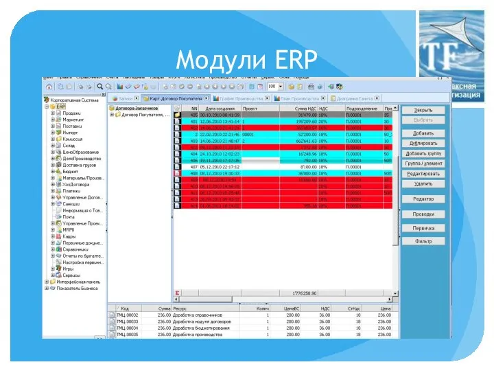 Модули ERP