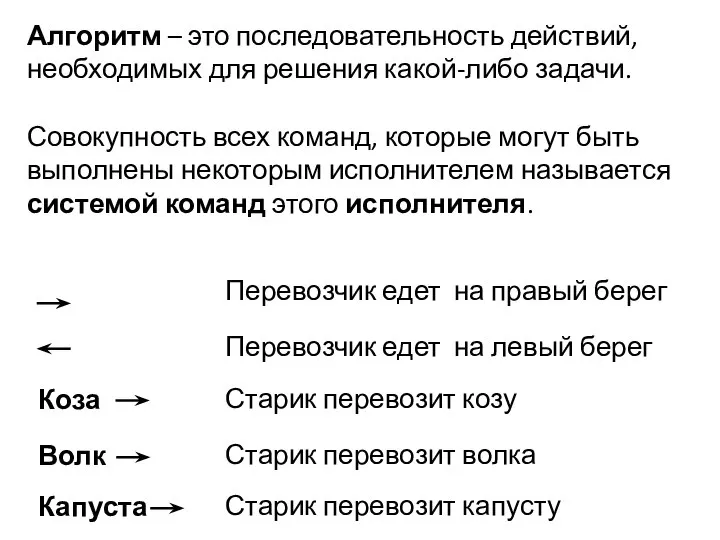 Алгоритм – это последовательность действий, необходимых для решения какой-либо задачи. Совокупность всех