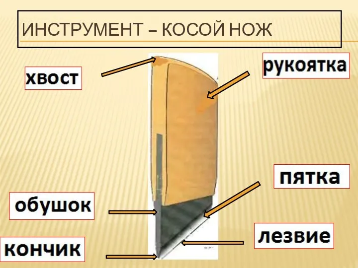 ИНСТРУМЕНТ – КОСОЙ НОЖ